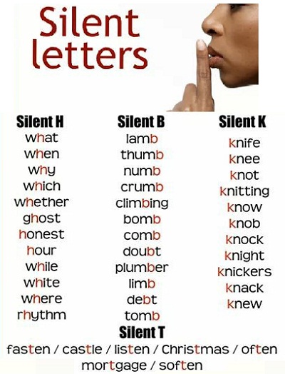 SILENT LETTERS