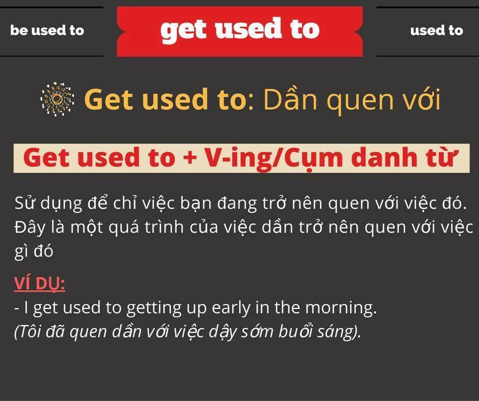 CÁCH SỬ DỤNG 