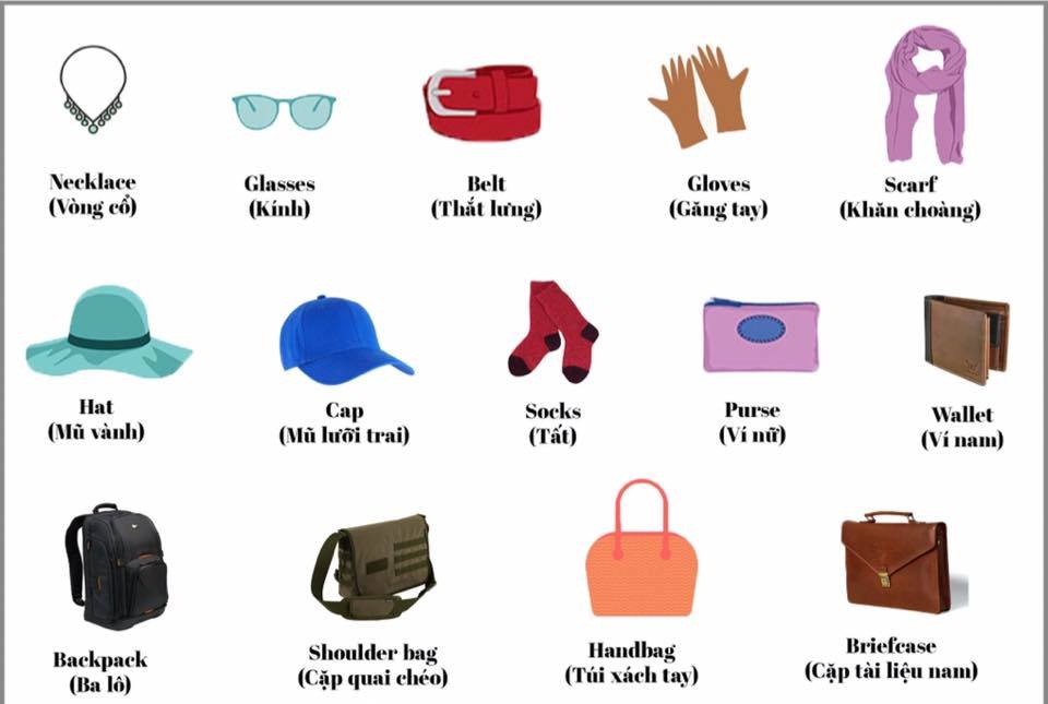 TỪ VỰNG VỀ QUẦN ÁO TỪ VỰNG VỀ QUẦN ÁO