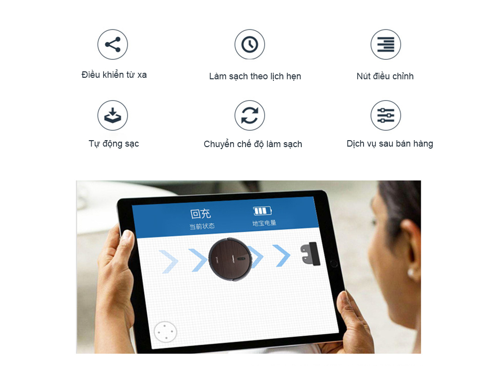 Ecovacs DG36