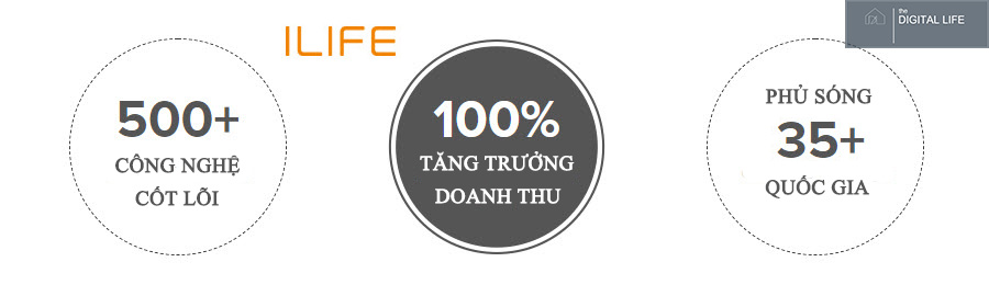 công nghệ cốt lõi