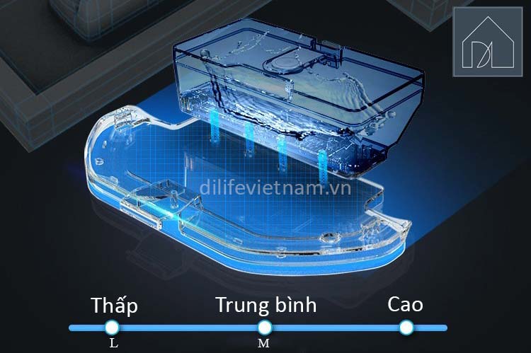 zk901 điều tiết nước thông minh