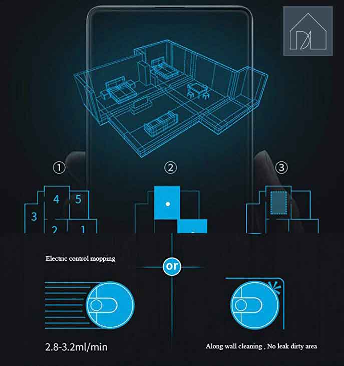 zk901 ứng dụng thông minh