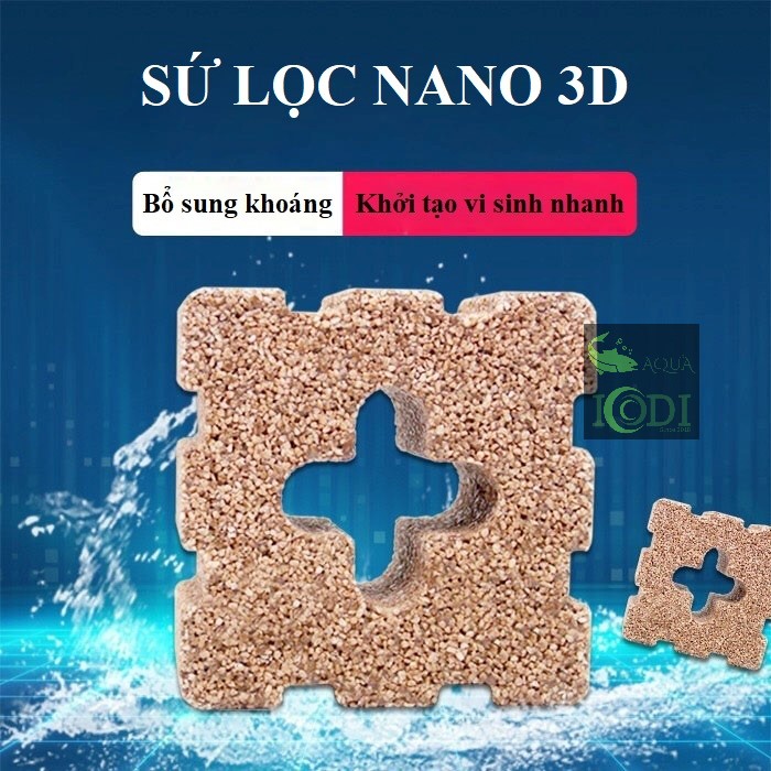 su-loc-nano-3d-vien-vuong