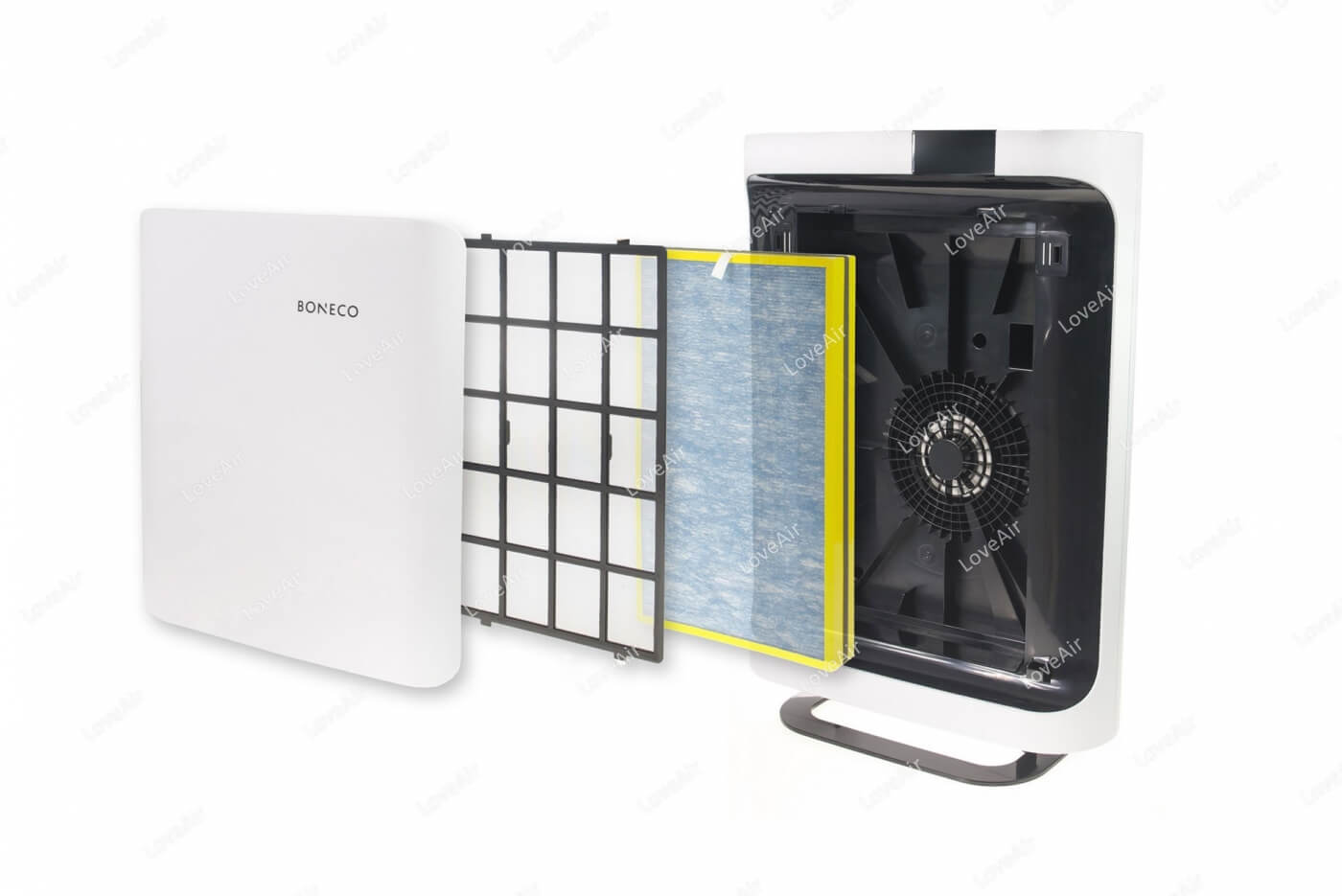Máy Lọc Không Khí BONECO P500 cho diện tích 35 -65m2