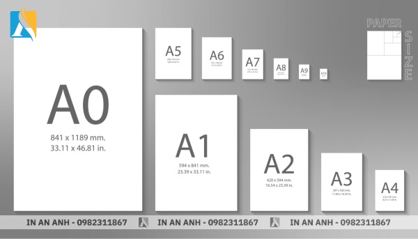 Kích thước khổ giấy A0, A1, A2, A3, A4, A5, A6, A7 chuẩn trong in ấn