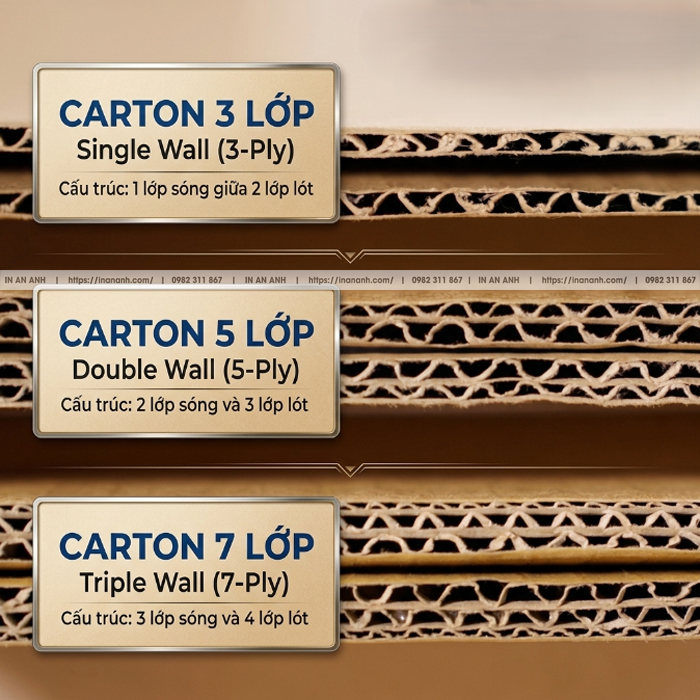 In Thùng Carton Sóng Đóng Hàng, Thùng 3-5-7 Lớp, Ship COD, Chuyển Nhà