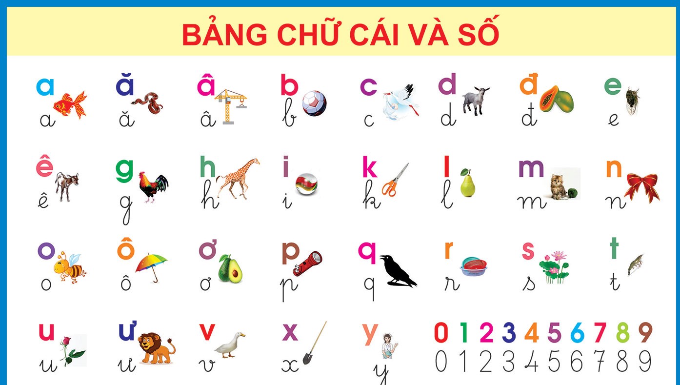 Bảng chữ cái và số - Anpic