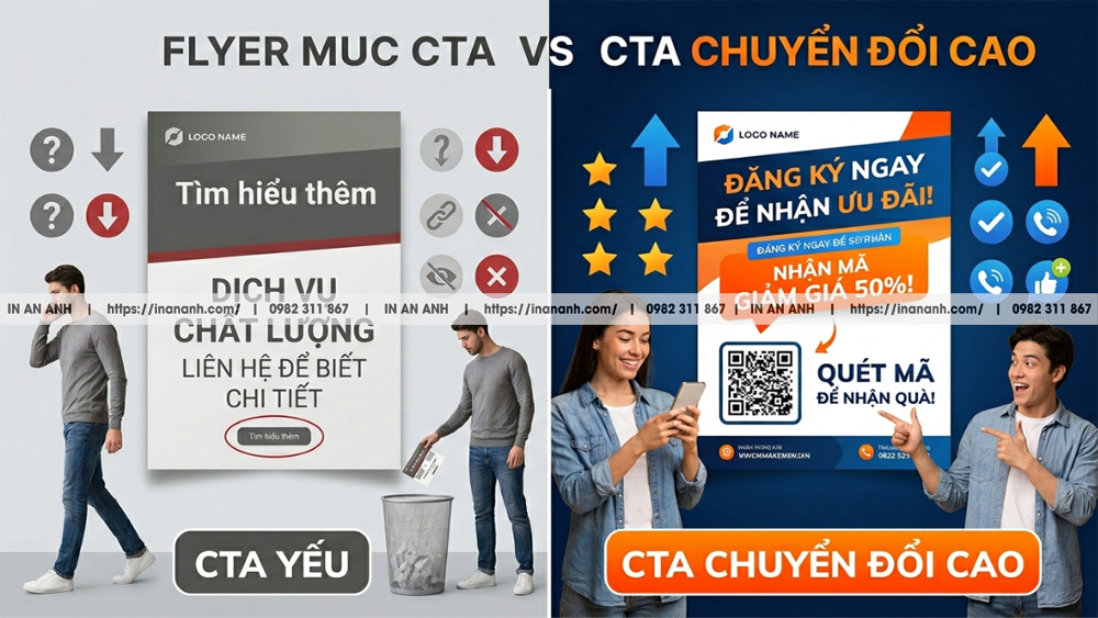 Bảng Đánh Giá So Sánh Hiệu Suất Các Mẫu Lời Kêu Gọi Điển Hình