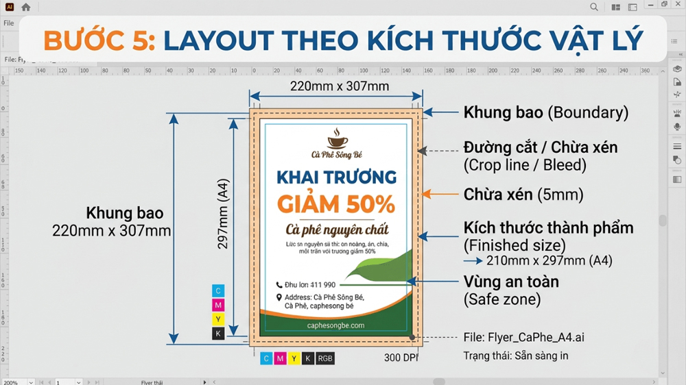 Bước 5: Dàn Trang Theo Quy Chuẩn Vật Lý
