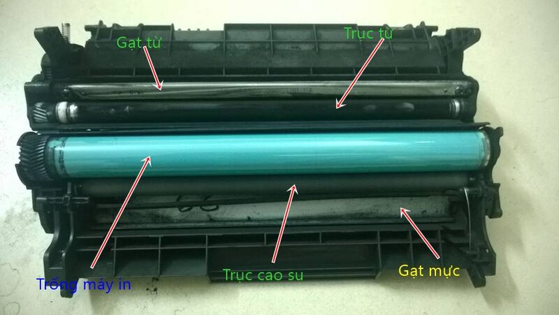 Hình ảnh biểu thị trục từ và một vài bộ phận quan trọng khác của máy in.