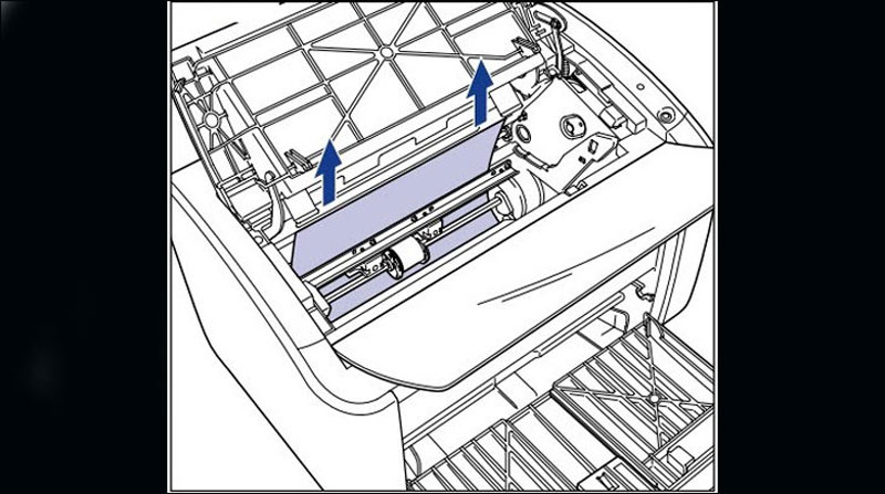 Kéo tờ giấy bị kẹt nhẹ nhàng
