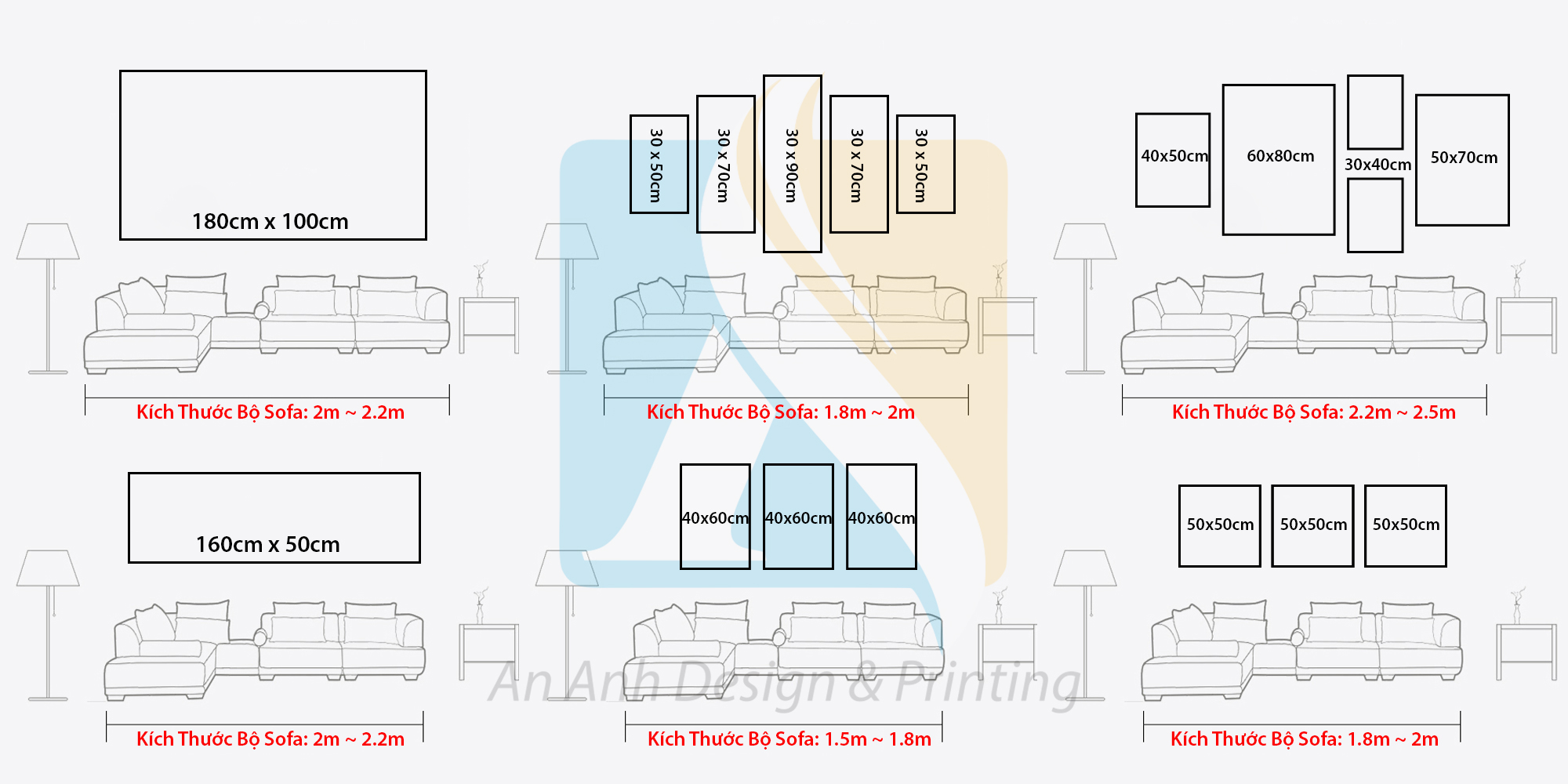 Giúp bạn cách treo tranh phòng khách của người tuổi Dậu