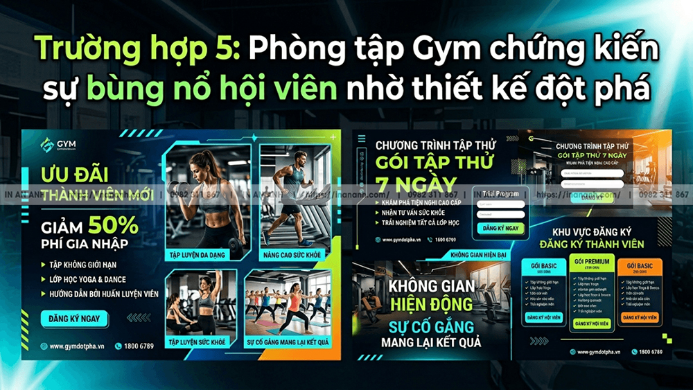 Case 5: Phòng Gym Tăng Vọt Hội Viên Nhờ Thiết Kế Đột Phá