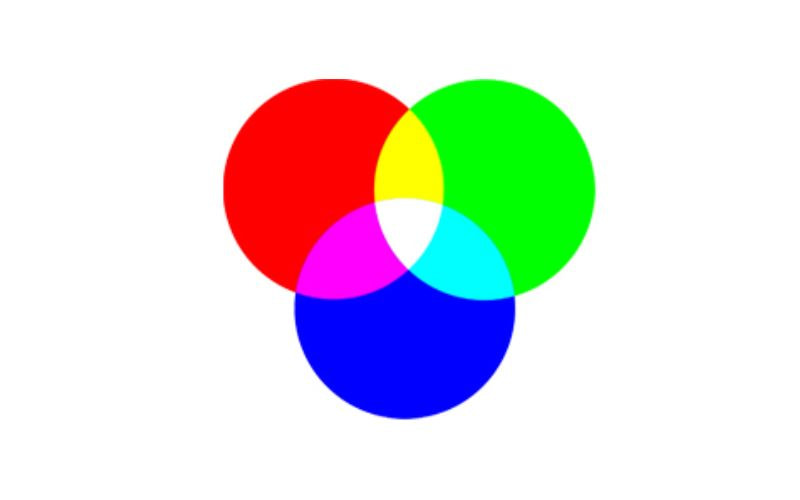 Hệ màu RGB