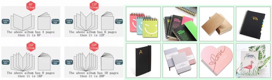 Số lượng trang và các mẫu catalogue