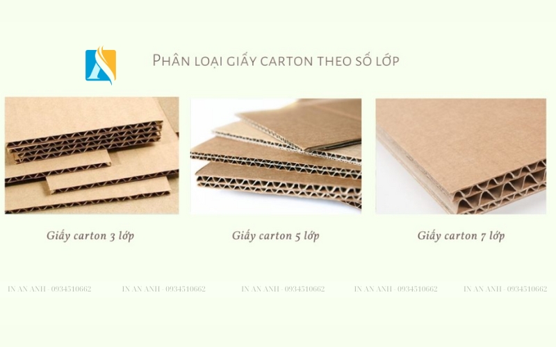 giấy carton là gì