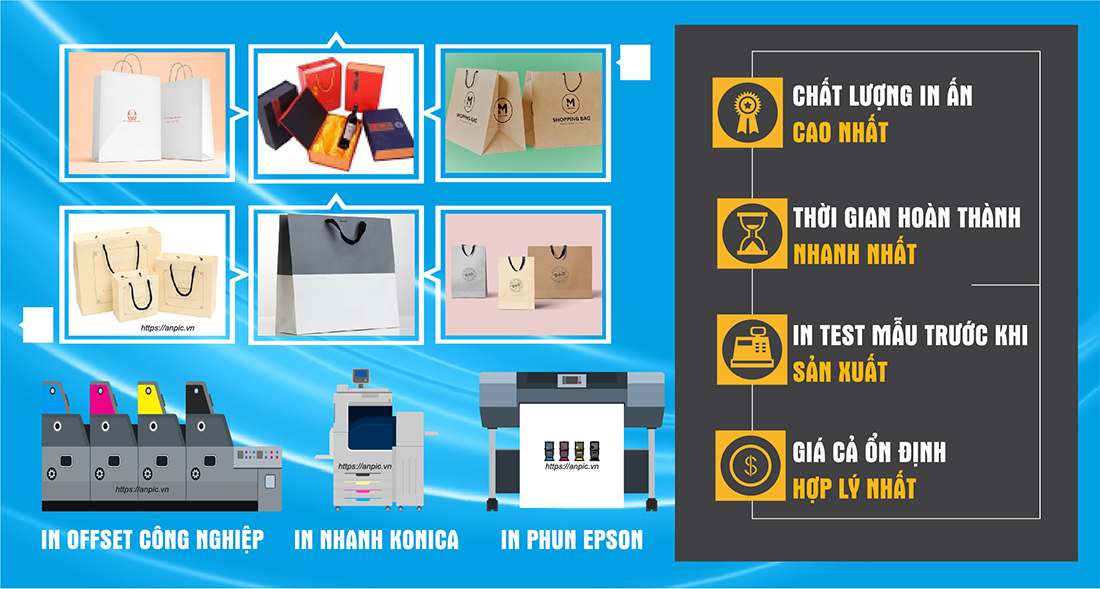 Công ty TNHH đầu tư và sản xuất An Anh chuyên cung cấp dịch vụ in túi giấy nhanh, giá rẻ