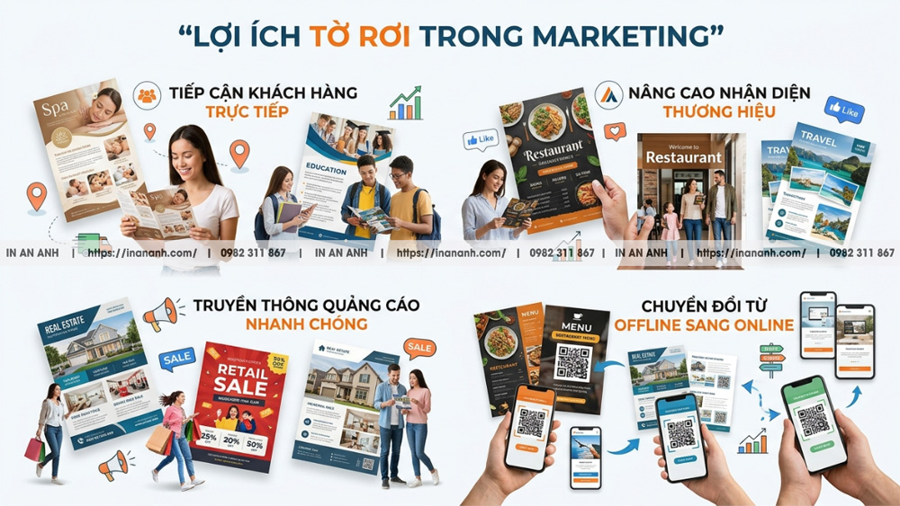 Tờ Rơi Là Gì Và Lợi Ích Sản Phẩm Trong Marketing Hiện Đại