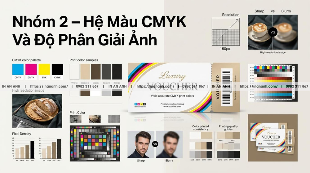 Nhóm 2 – Hệ Màu CMYK Và Độ Phân Giải Ảnh