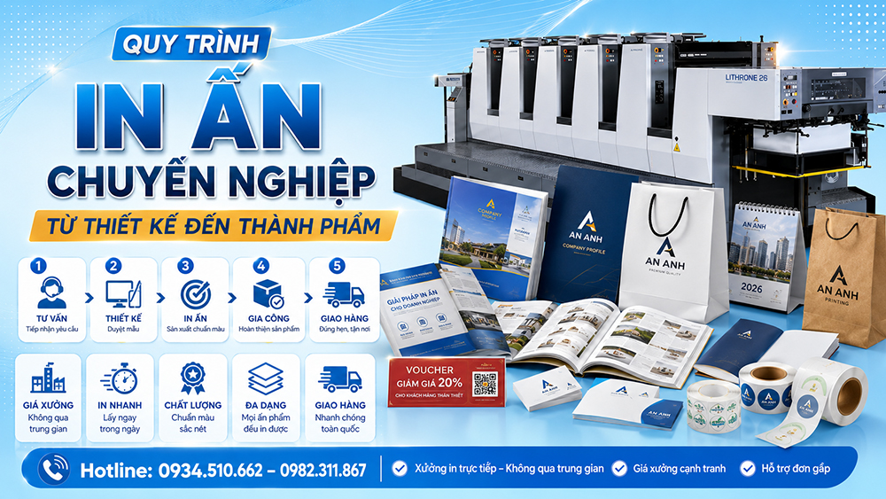 Quy Trình In Ấn Chuyên Nghiệp Từ Thiết Kế Đến Thành Phẩm
