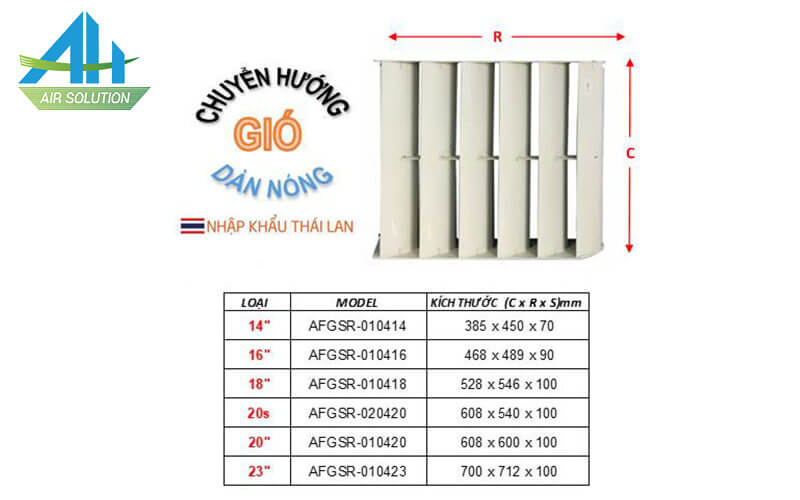 Phụ kiện chuyển hướng gió dàn nóng điều hòa