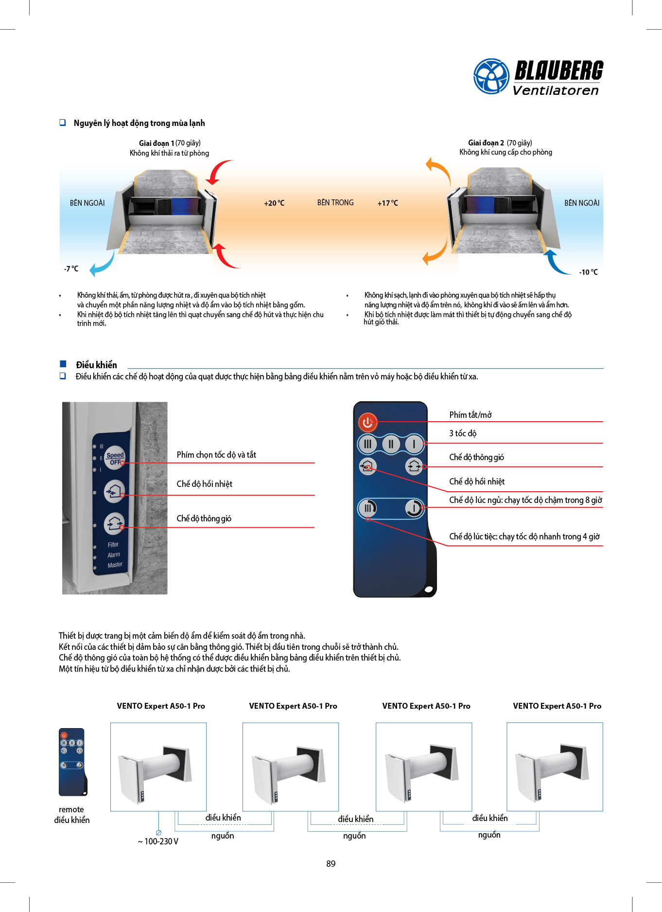 vento pg2