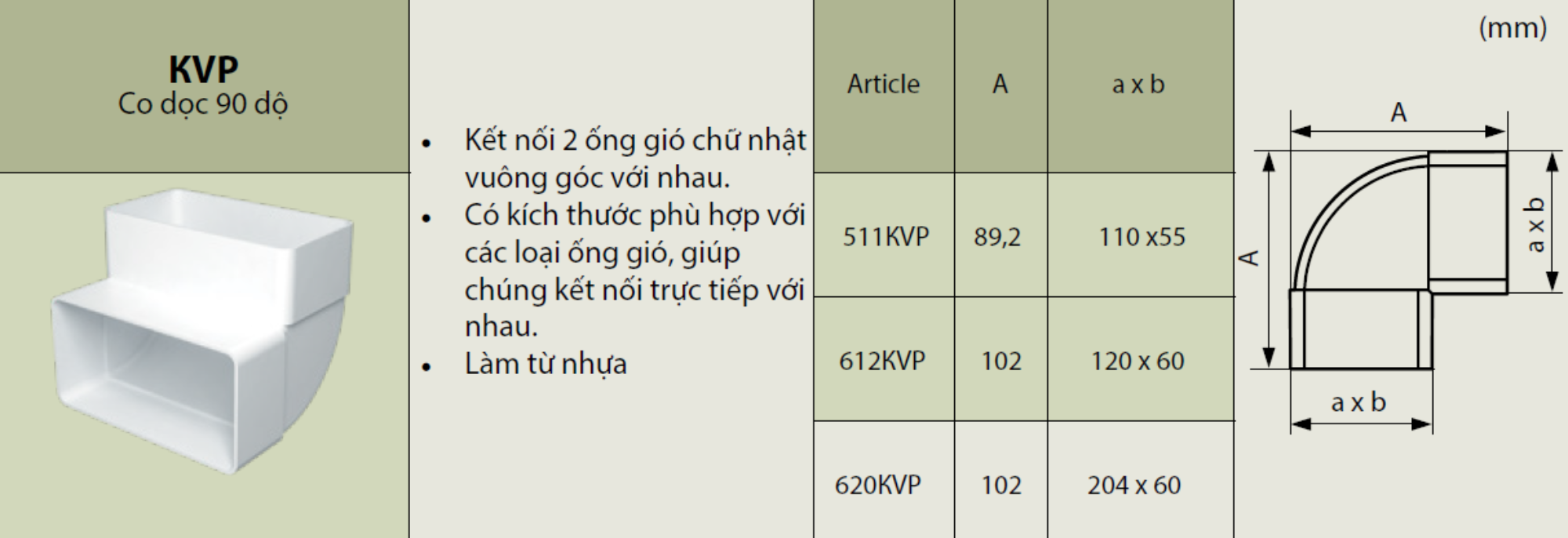 Co vuông đứng КVP