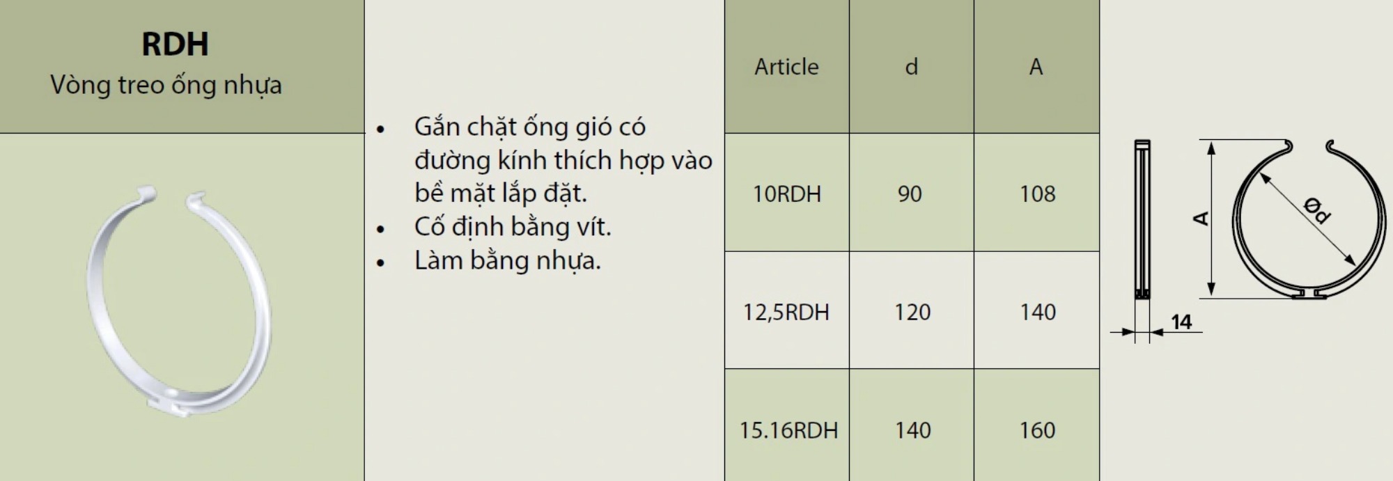 Nối ống NHỰA RDH