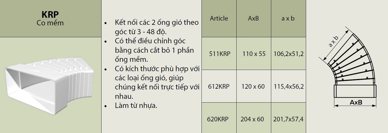 Nối ống vuông mềm KRP
