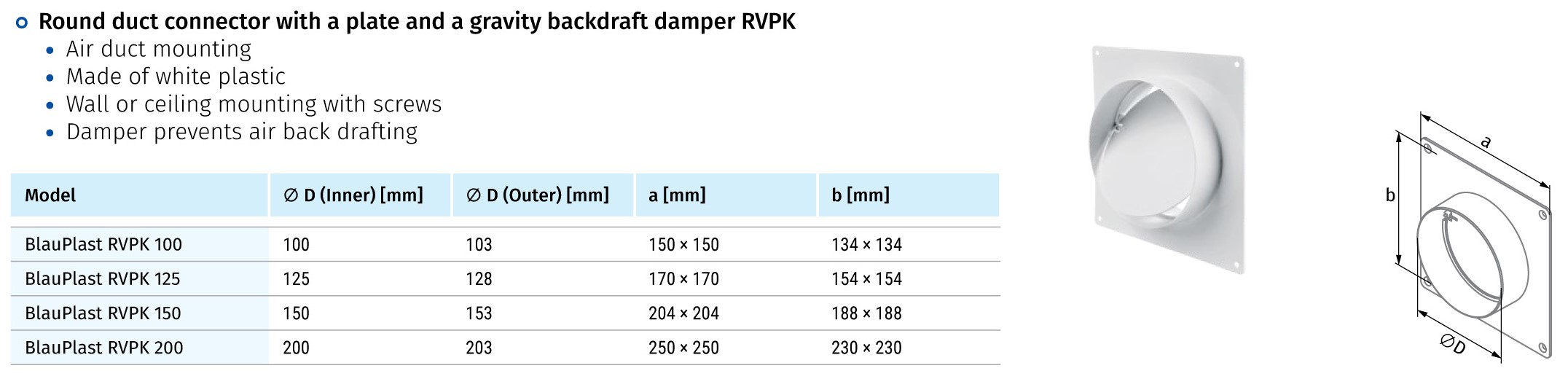 Mặt bích vuông - Van chống gió ngược - RVPK 100