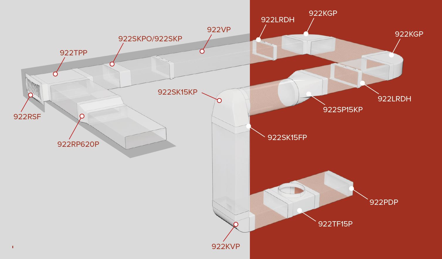 Ống gió vuông VP