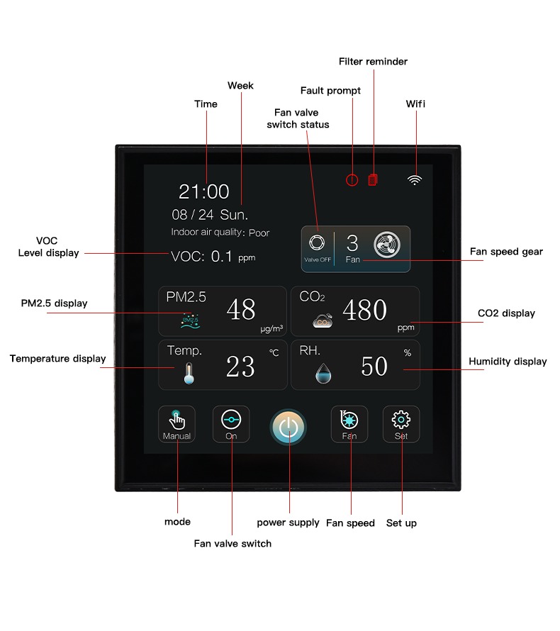 Bộ điều khiển tốc độ  - Motor AC + giám sát CLKK + App Wifi