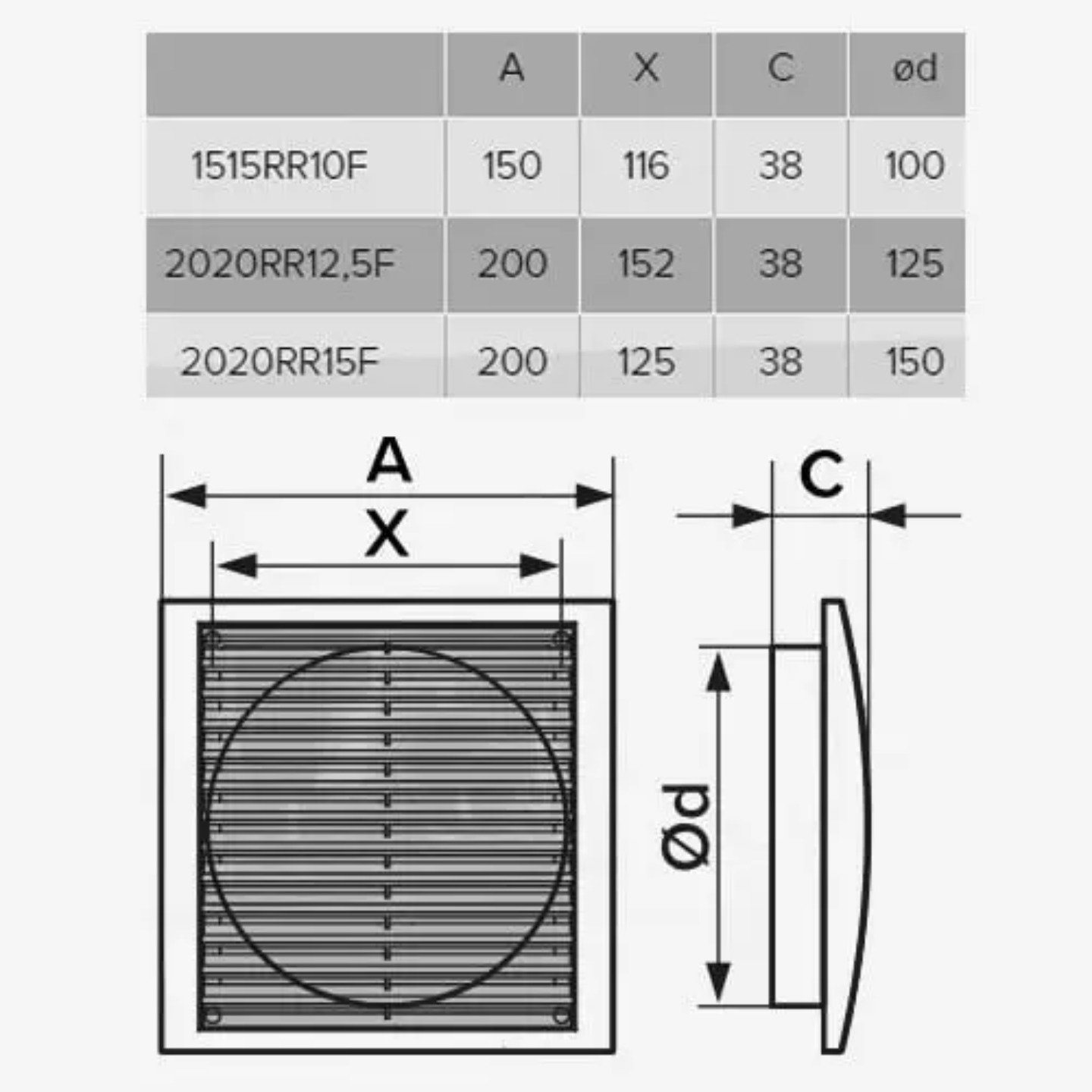 Cửa gió vuông NHỰA RF