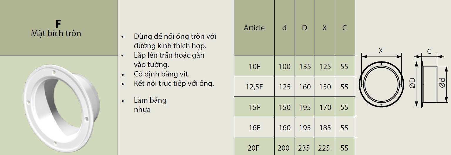 Mặt bích nối ống tròn F