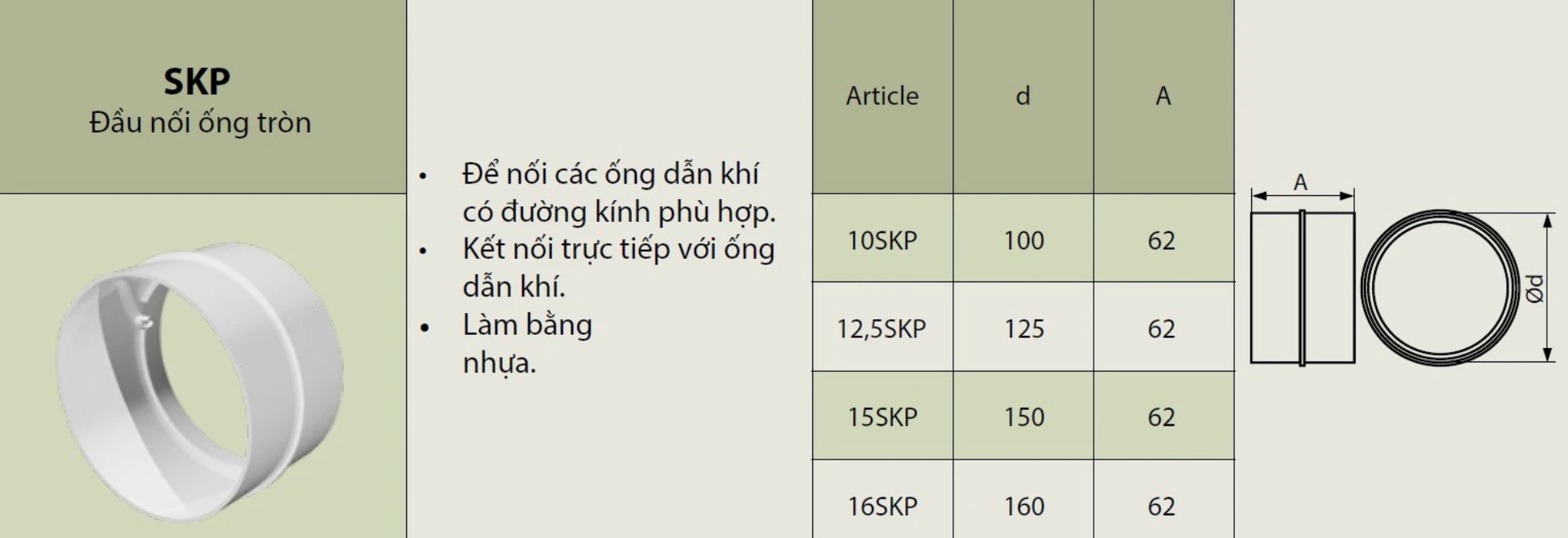 Nối ống tròn SKP