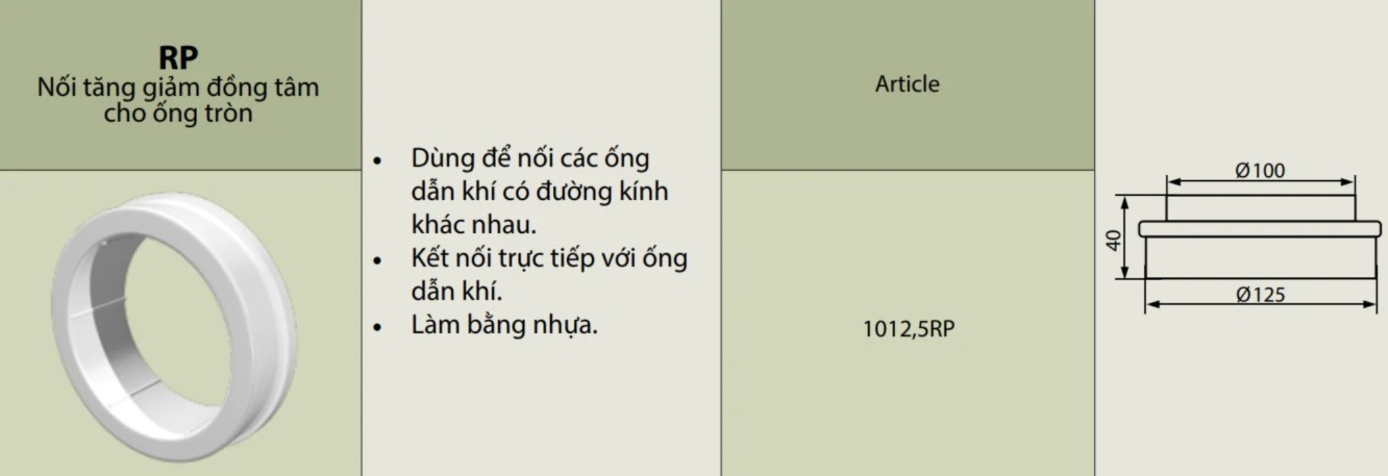 Nối tăng giảm RP