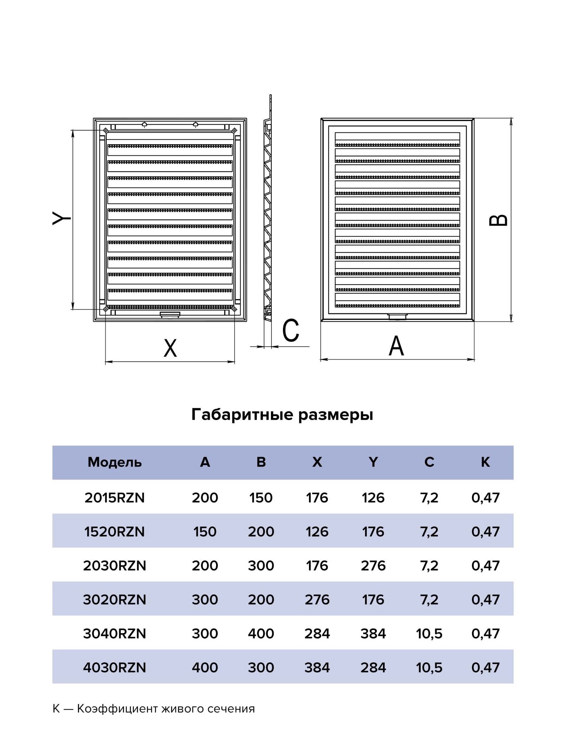 Cửa gió Nhựa + lưới chắn côn trùng RZN