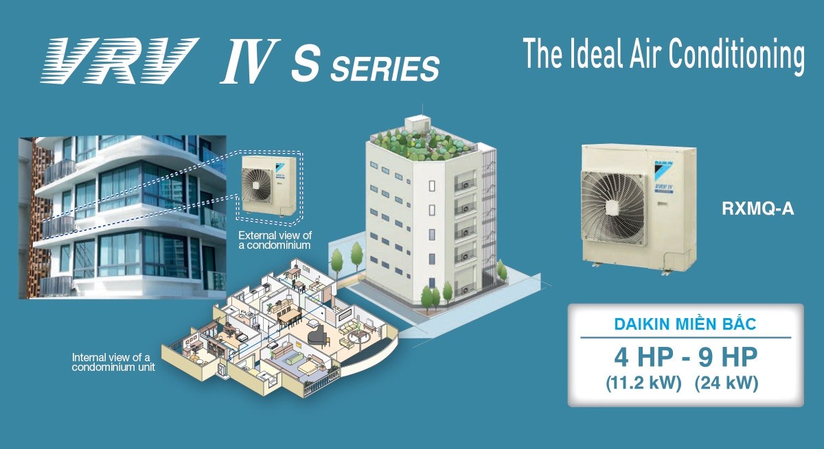 daikin-vrv-iv-s