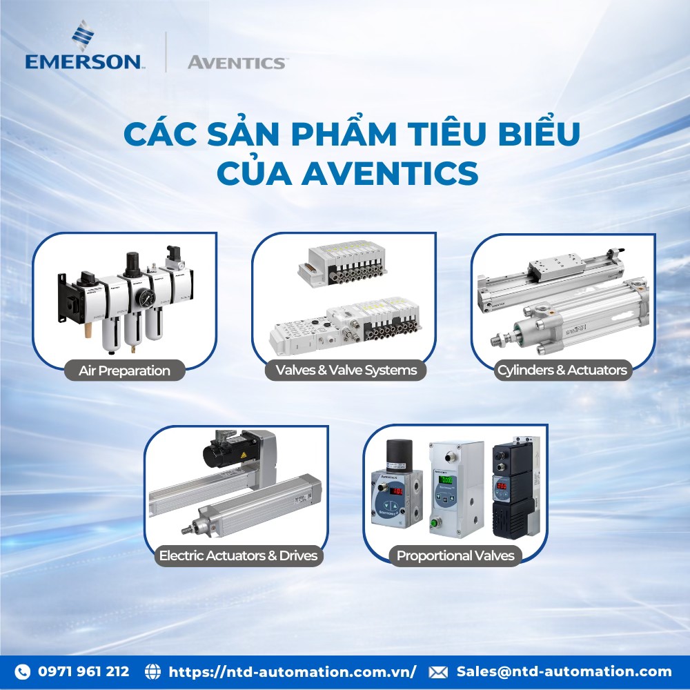Các dòng thiết bị nổi bật của Aventics - Emerson