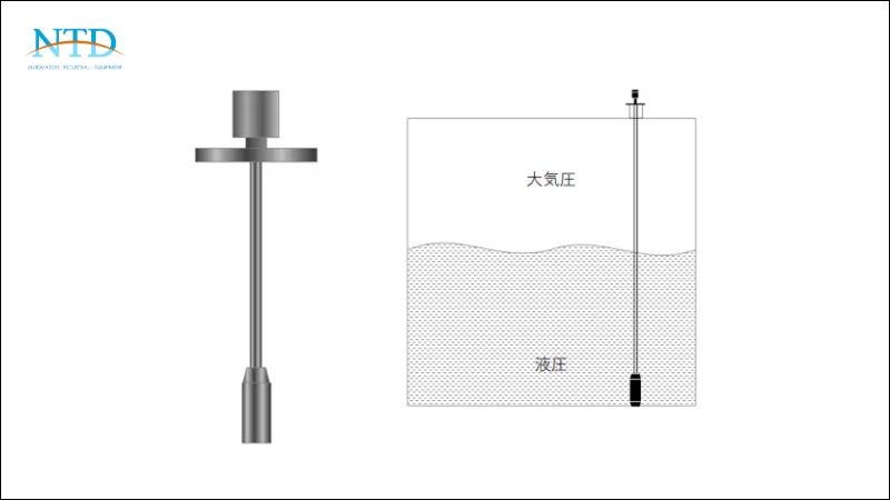 Cảm biến áp suất đo mức nước được ứng dụng rộng rãi