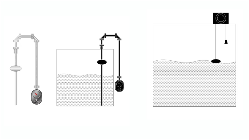 Cảm biến đo mức nước dạng phao thường có 2 loại là cảm biến đo mức nước dạng phao tuyến tính hoặc ON/OFF