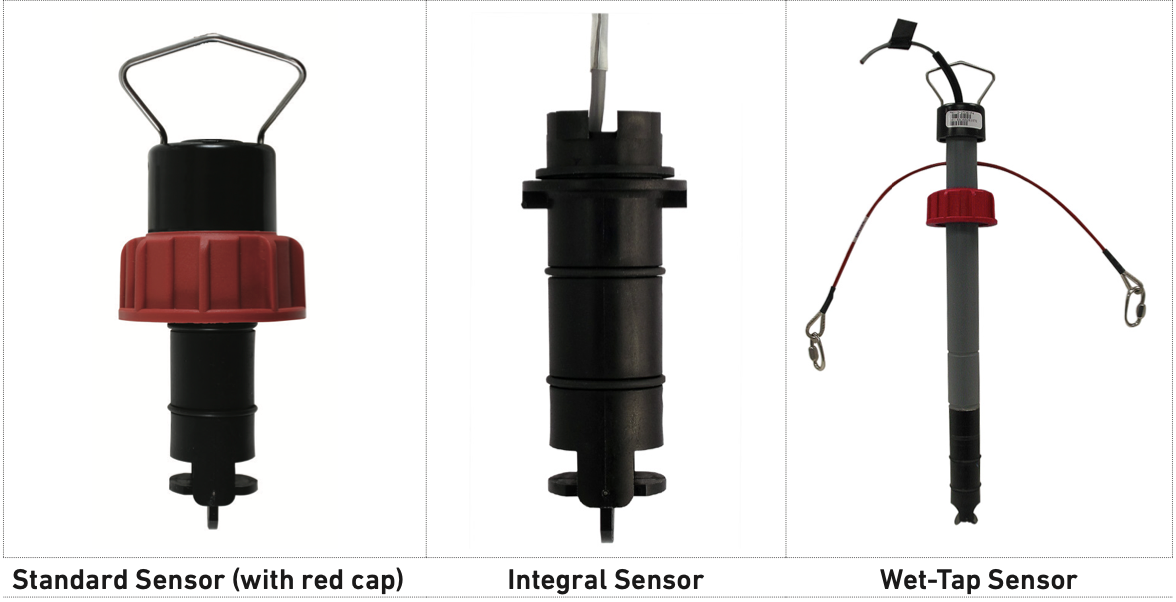 Cảm biến lưu lượng Signet 515 Rotor-X GF