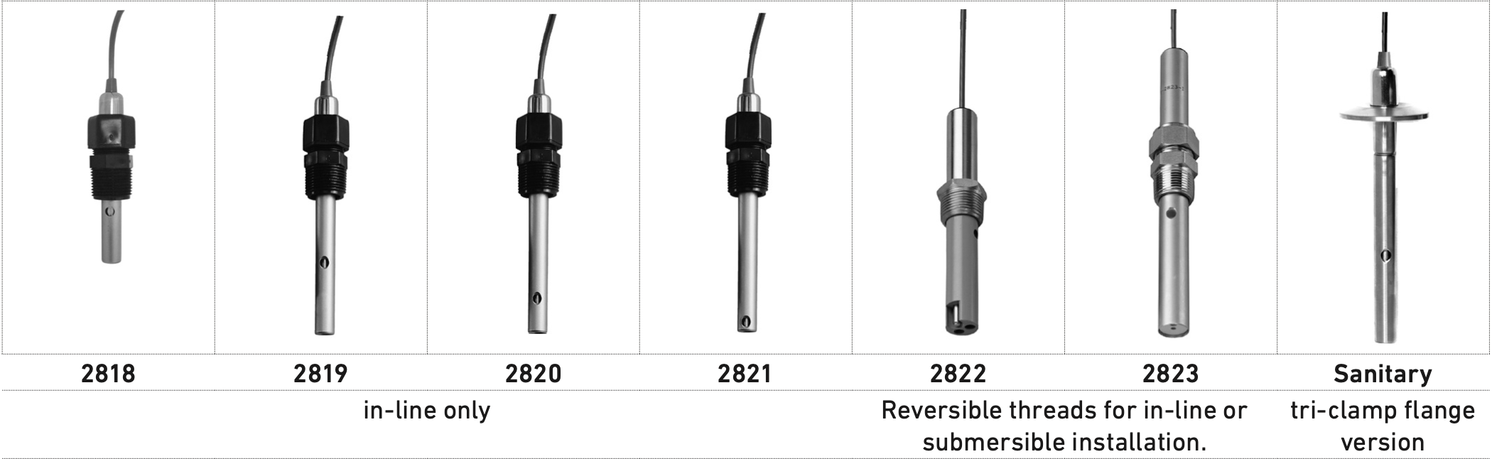 Điện cực đo Độ dẫn điện / Điện trở (Conductivity/Resistivity Electrodes) loại 2818-2823 