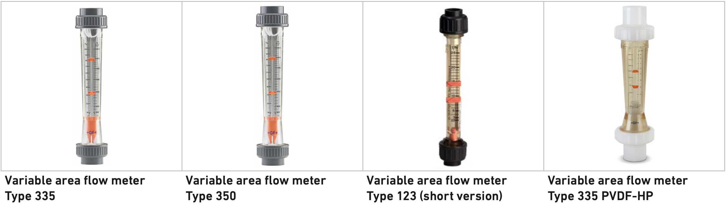 Lưu lượng kế cơ loại 335/350/123 GF