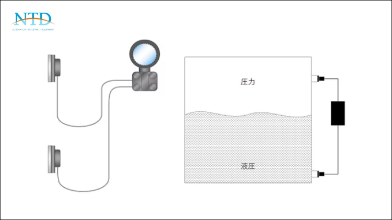 Máy phát mức áp suất chênh lệch là cảm biến đo mực nước không bị ảnh hưởng bởi áp suất trong bể