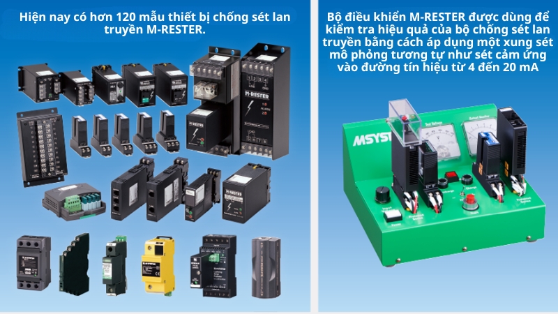 Nguyên lý hoạt động của thiết bị chống sét lan truyền