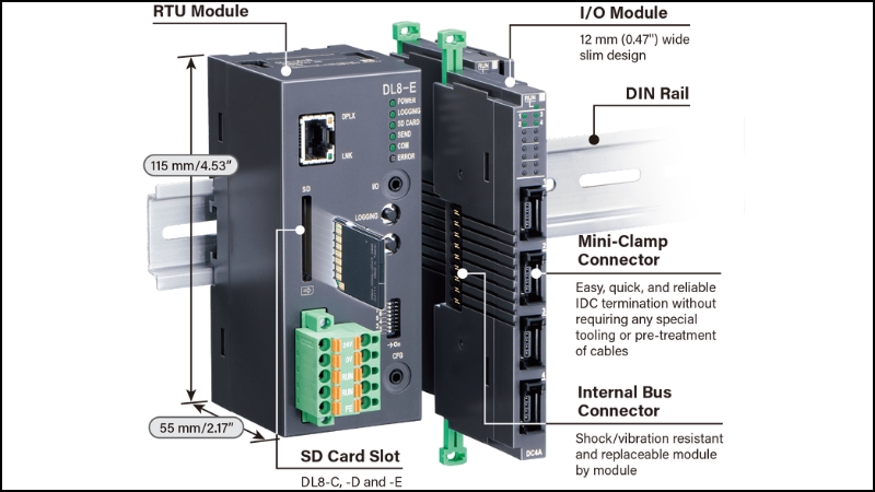 Sản phẩm SCADA chất lượng của MG (M-System)