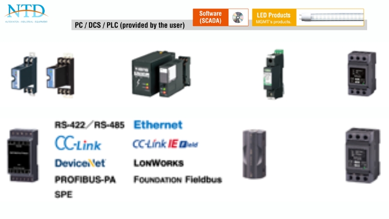 Các thiết bị thuộc dòng Lightning / Surge Protectors