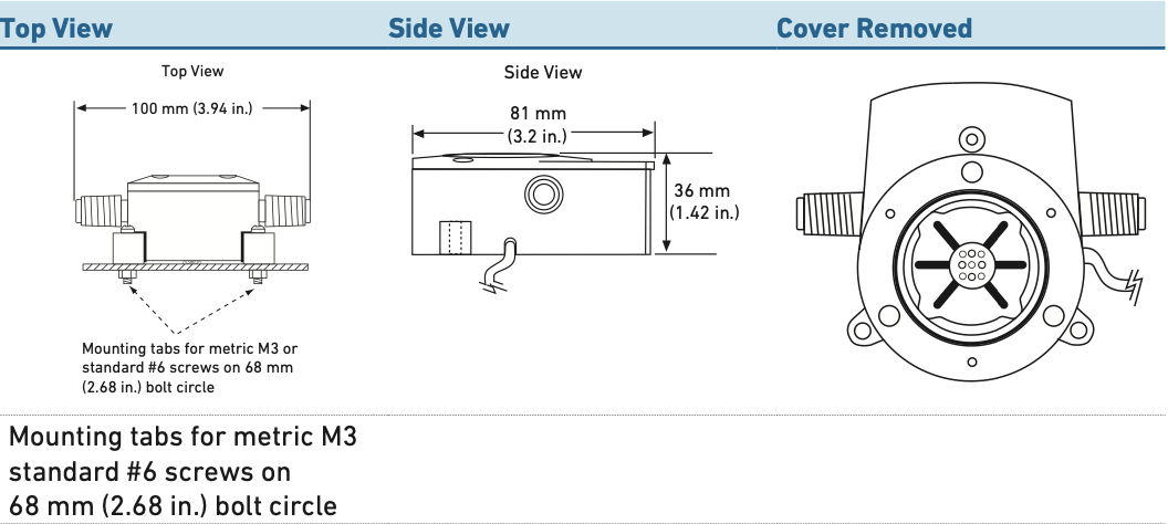 Thông số kỹ thuật của cảm biến lưu lượng siêu nhỏ Signet Microflow 2000 GF